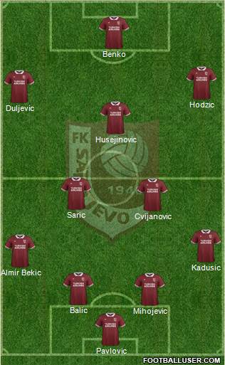 FK Sarajevo Formation 2016