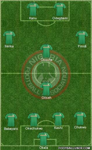 Nigeria Formation 2016