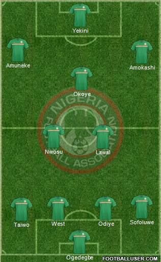 Nigeria Formation 2016