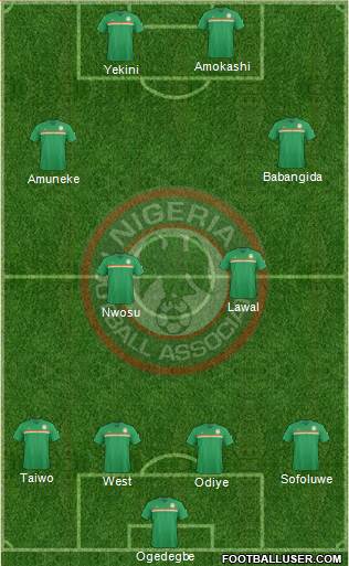 Nigeria Formation 2016