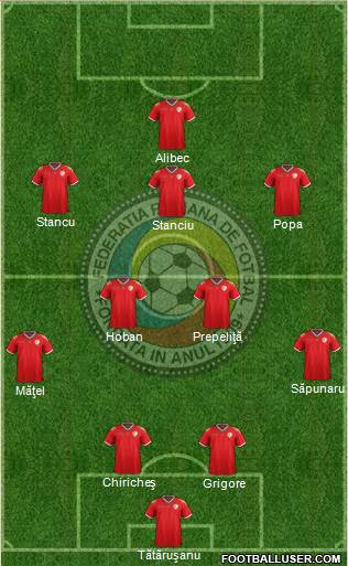 Romania Formation 2016