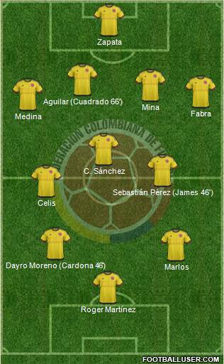 Colombia Formation 2016