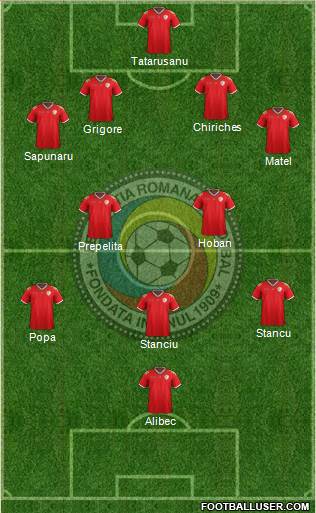 Romania Formation 2016