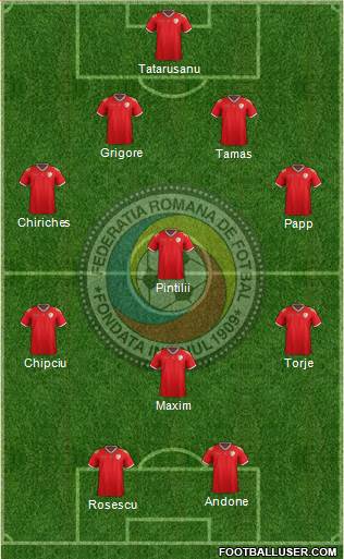 Romania Formation 2016