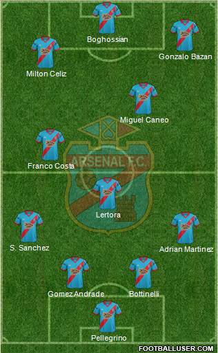 Arsenal de Sarandí Formation 2016