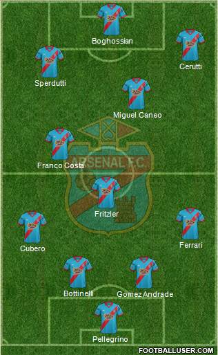 Arsenal de Sarandí Formation 2016