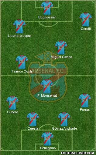 Arsenal de Sarandí Formation 2016