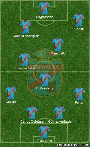 Arsenal de Sarandí Formation 2016