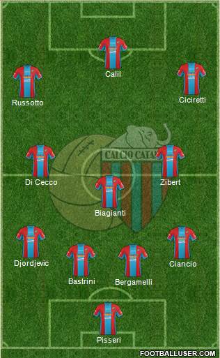 Catania Formation 2016