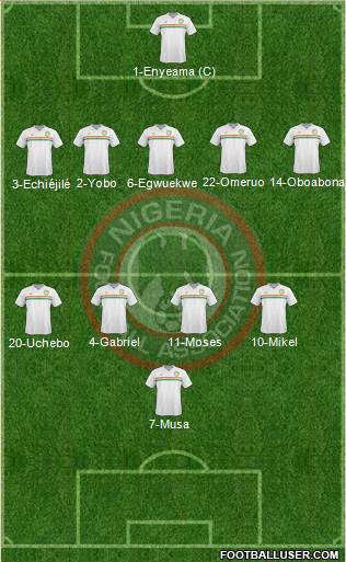 Nigeria Formation 2016