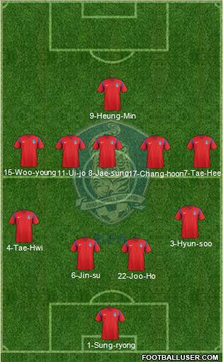 South Korea Formation 2016