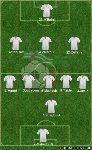 Algeria Formation 2016