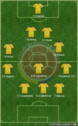 Colombia Formation 2016