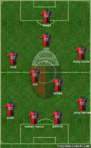 Colón de Santa Fe Formation 2016