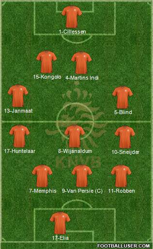 Holland Formation 2016