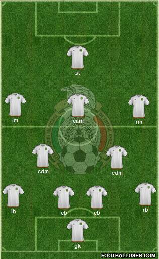 Mexico Formation 2016