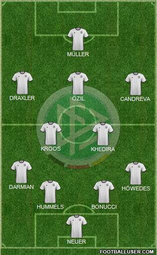 Germany Formation 2016