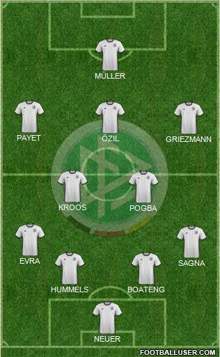 Germany Formation 2016