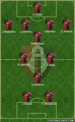 Club Deportivo Atlas Formation 2016