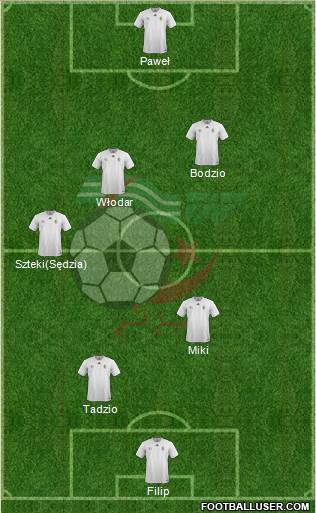 Algeria Formation 2016