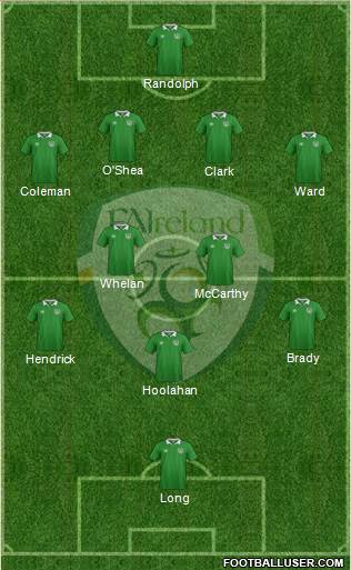 Ireland Formation 2016