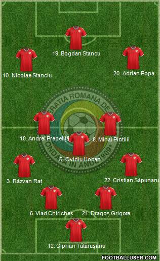 Romania Formation 2016