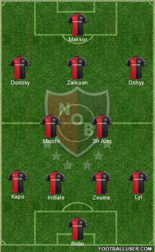 Newell's Old Boys Formation 2016