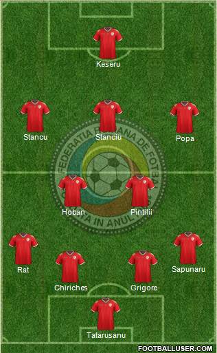 Romania Formation 2016