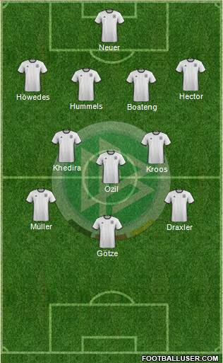 Germany Formation 2016