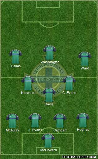 Northern Ireland Formation 2016