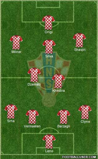 Croatia Formation 2016