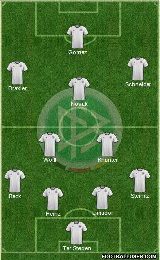 Germany Formation 2016