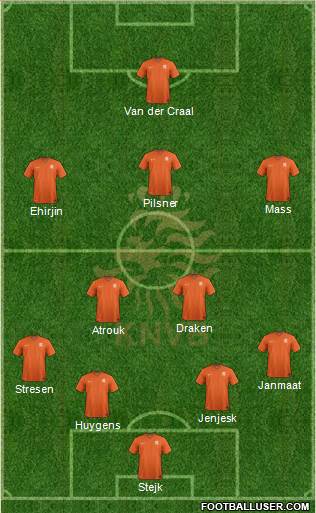 Holland Formation 2016