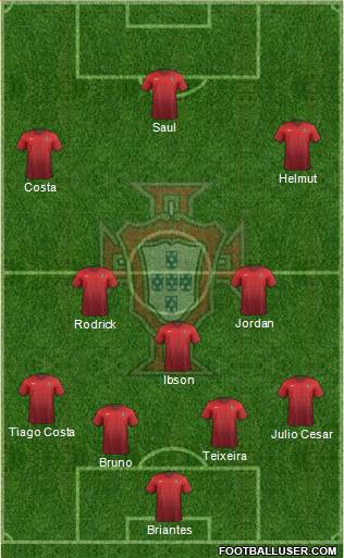 Portugal Formation 2016