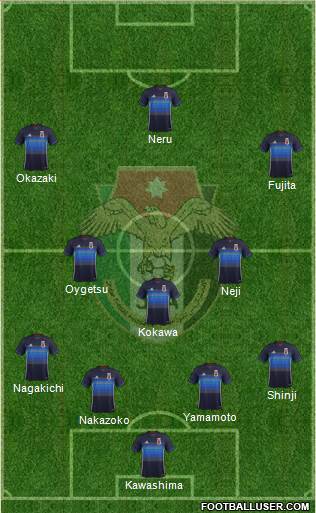 Japan Formation 2016