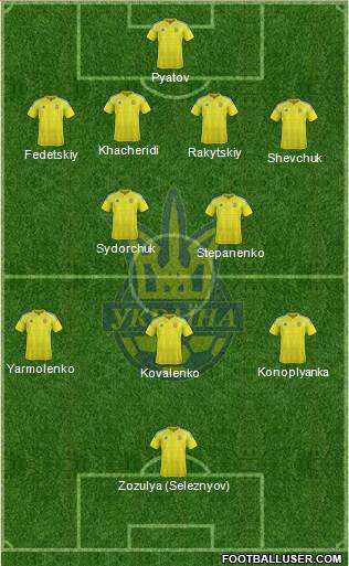 Ukraine Formation 2016