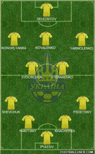 Ukraine Formation 2016