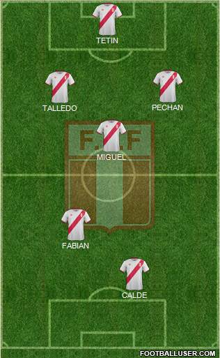 Peru Formation 2016