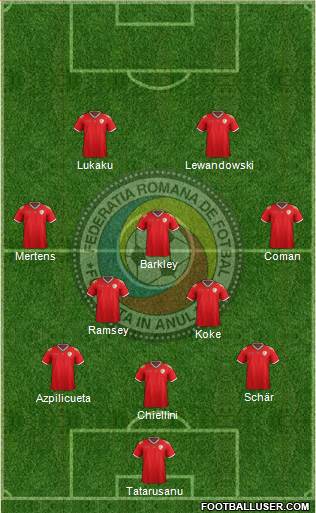 Romania Formation 2016