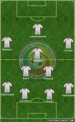 Romania Formation 2016