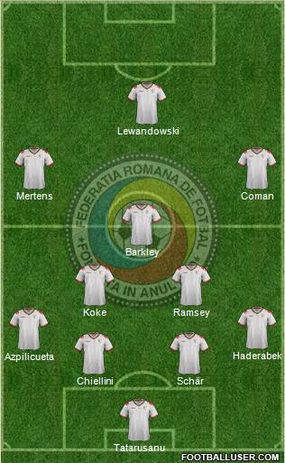 Romania Formation 2016