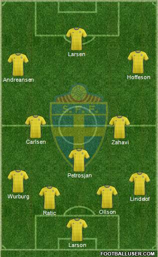 Sweden Formation 2016