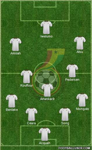 Ghana Formation 2016