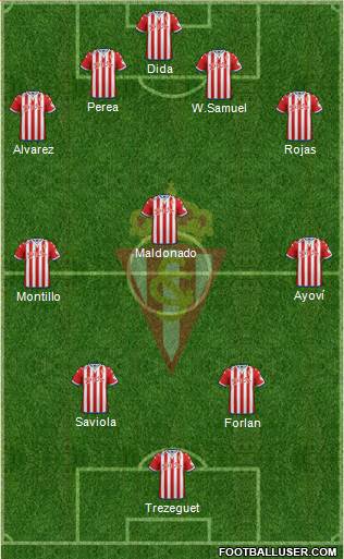 Real Sporting S.A.D. Formation 2016