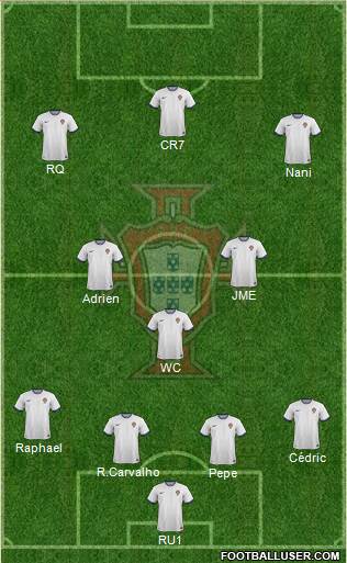 Portugal Formation 2016