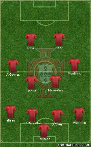 Portugal Formation 2016