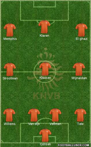 Holland Formation 2016