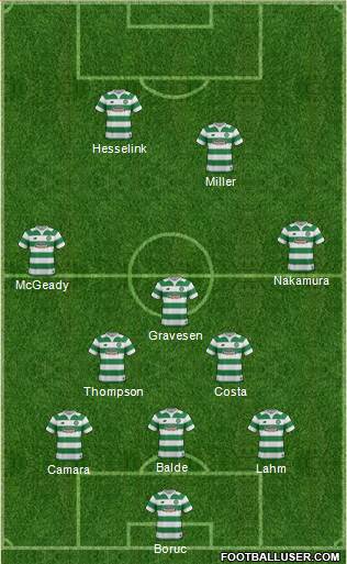 Celtic Formation 2016