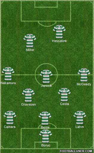 Celtic Formation 2016