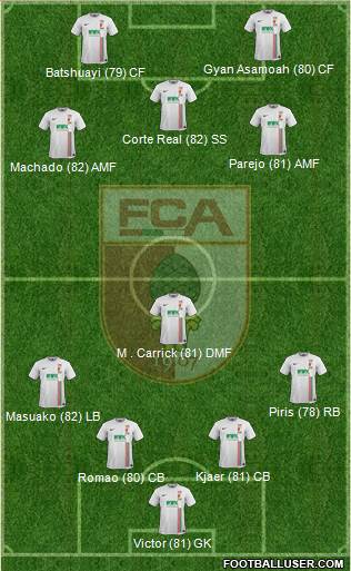 FC Augsburg Formation 2016